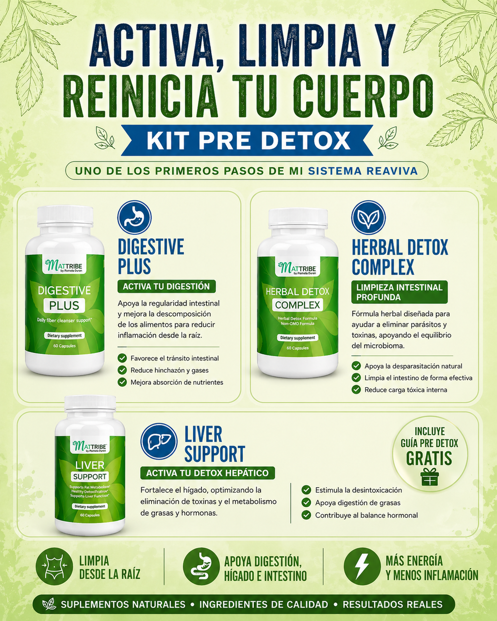Kit Pre Detox