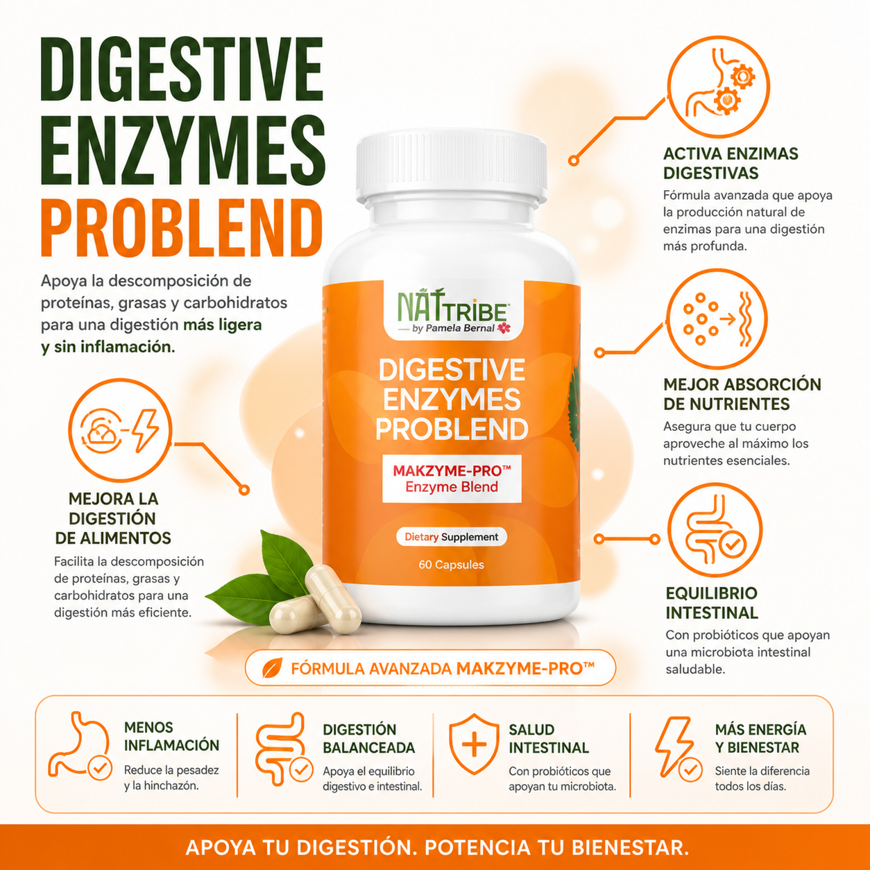 Digestive Enzyme Pro Blend