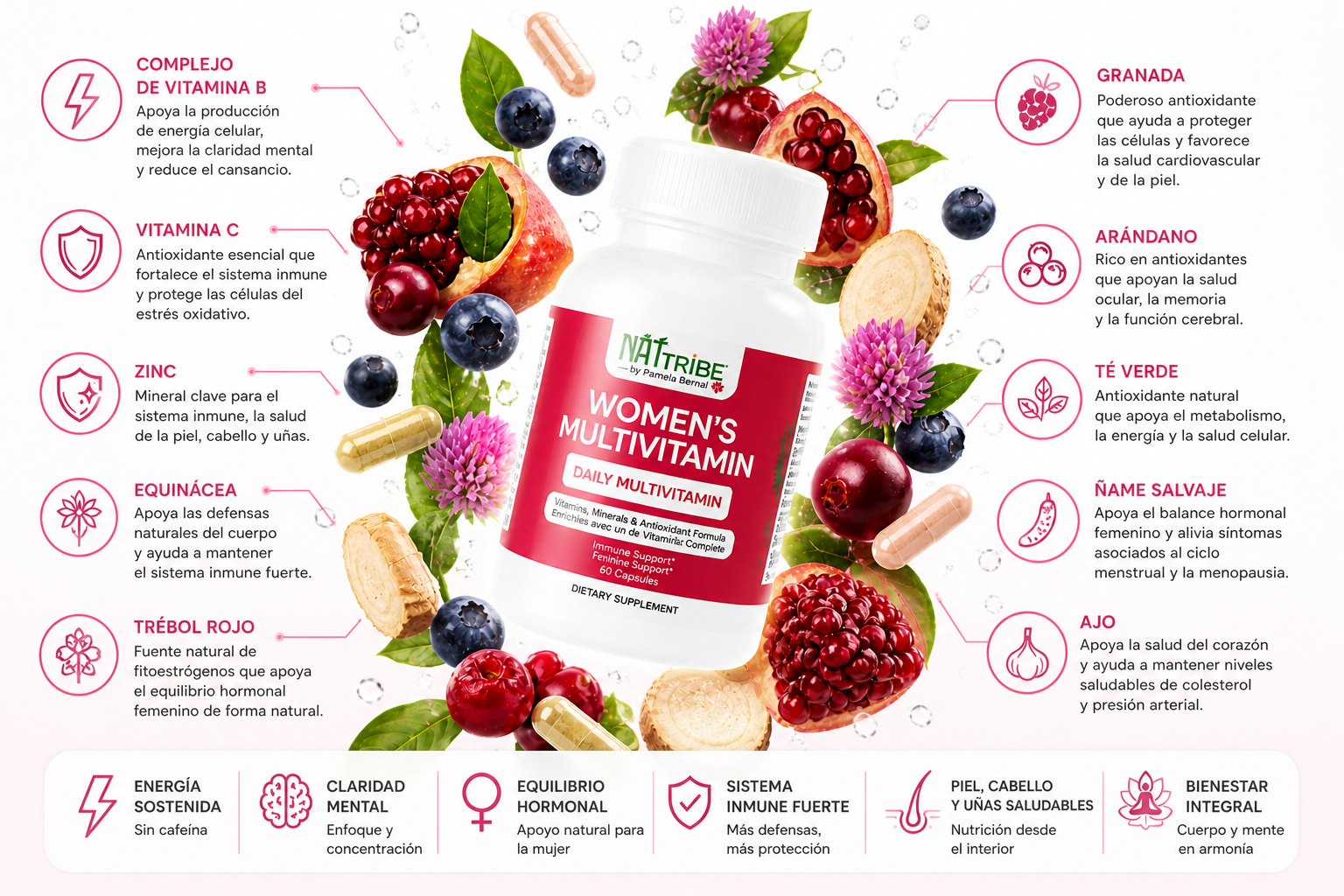 Women’s Multivitamin