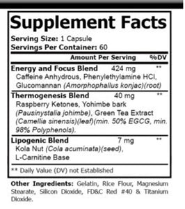 Wholesale Fat Burn by NatTribe