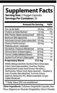 Wholesale Liver Support by NatTribe