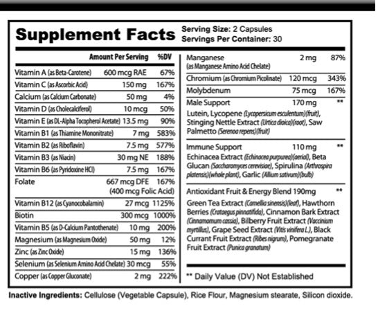 Wholesale Men’s Multivitamins by NatTribe