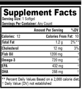 Wholesale Omega 3 Support by NatTribe